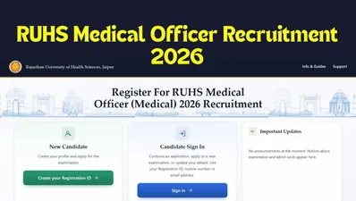 RUHS Medical Officer Recruitment 2026: Apply Online Begins for 600 Posts; Check Eligibility & Other Details