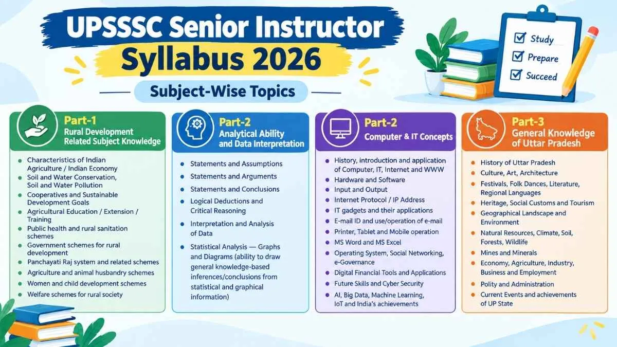 UP Senior Instructor 2026 Info 2