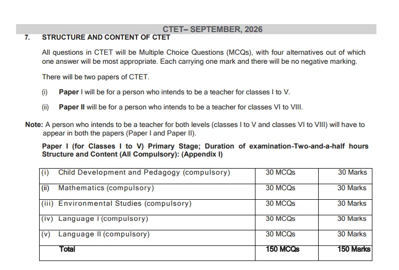 CTET paper 1 Exam Pattern