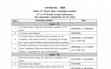 JEECUP 2026 Pharmacy Counselling Schedule Out: Round 1 Choice Filling Begins September 25 at jeecup.admissions.nic.in JEECUP 2026 Pharmacy Counselling Schedule Out: Round 1 Choice Filling Begins September 25 at jeecup.admissions.nic.in