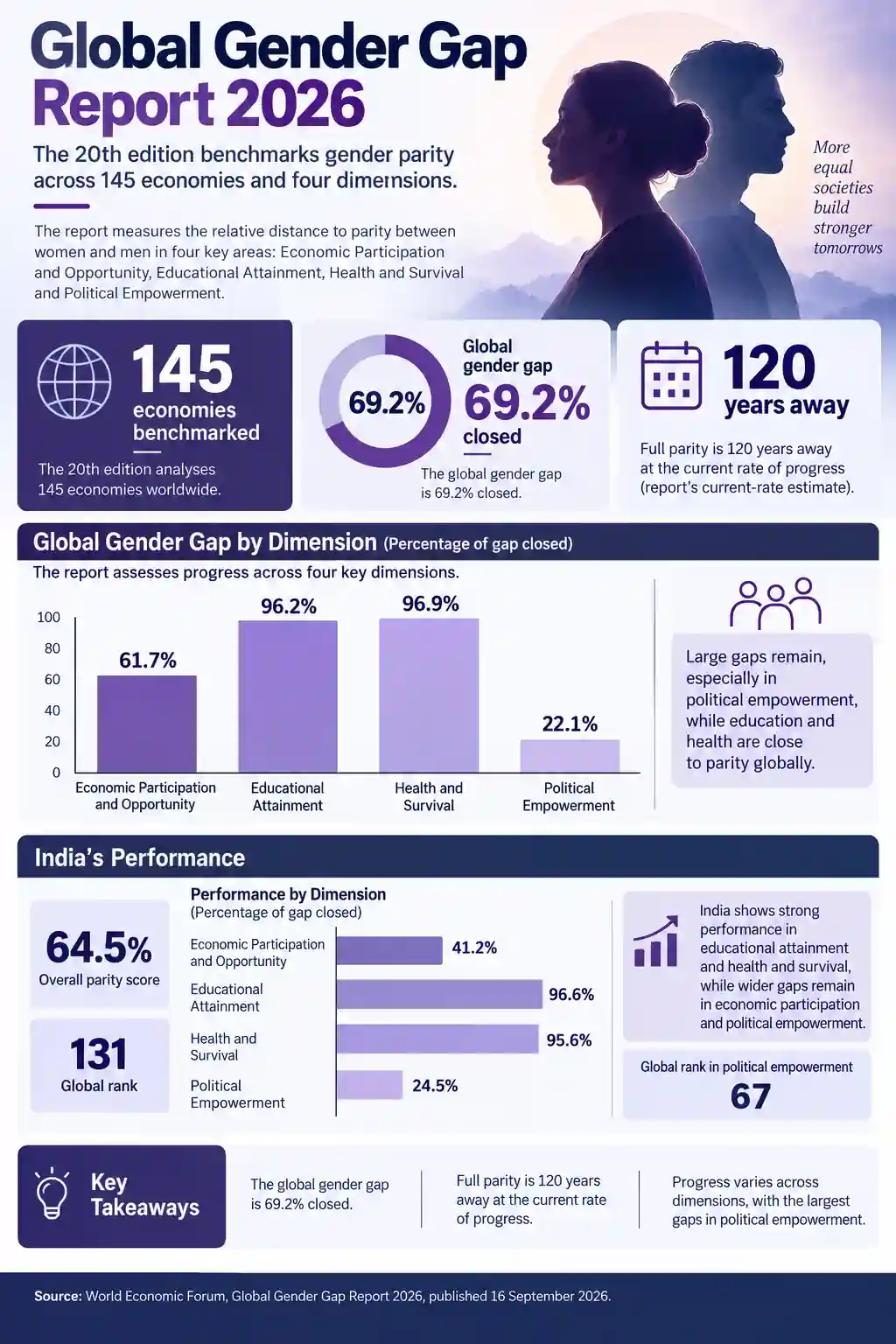 ChatGPT Infographic AI Editing Prompts-2