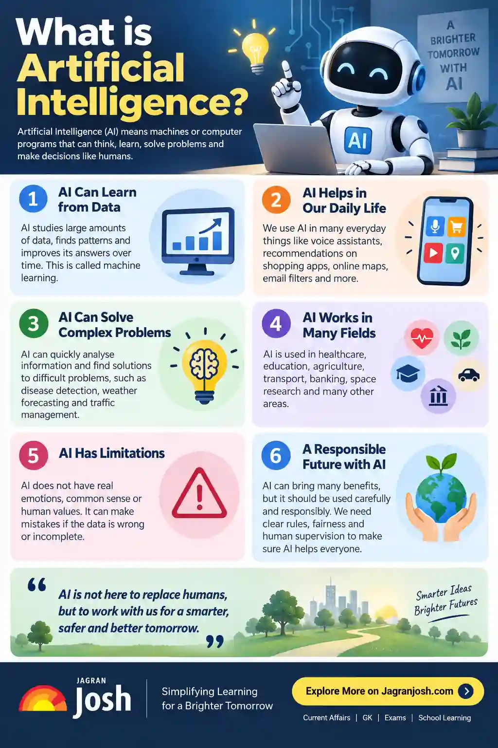 ChatGPT Infographic AI Editing Prompts-8