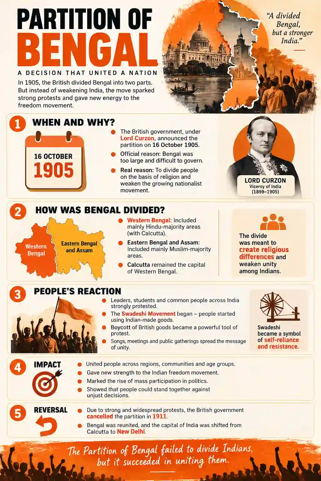 ChatGPT Infographic AI Editing Prompts-9