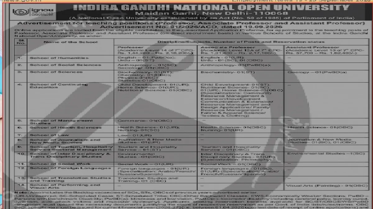 IGNOU Faculty Recruitment 2026
