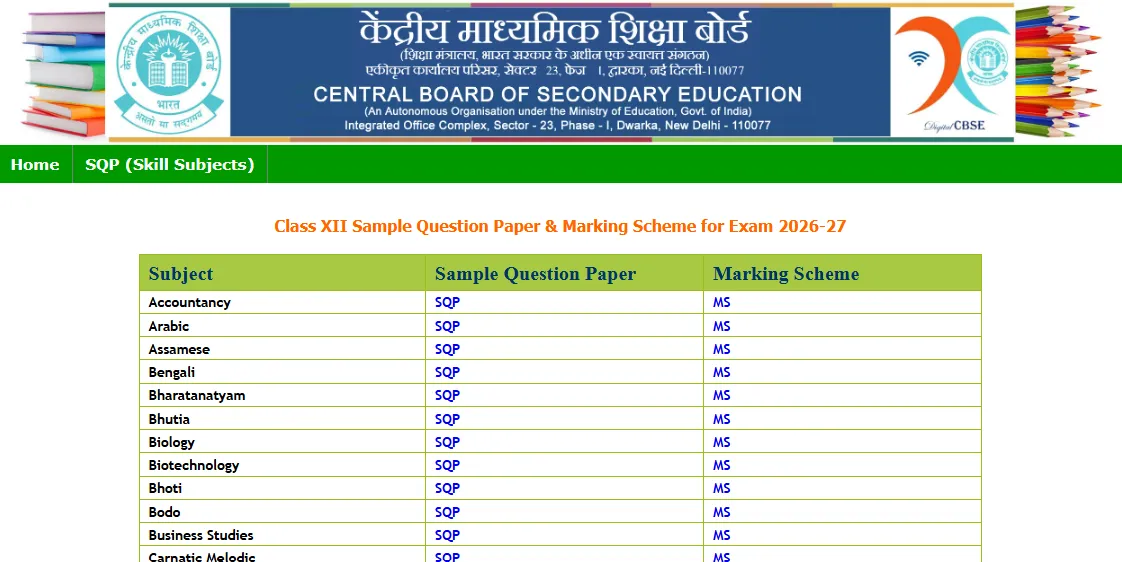 CBSE Class 12 Sample Paper 2027 Released at cbseacademic.nic.in, Download PDF - Direct Link Here