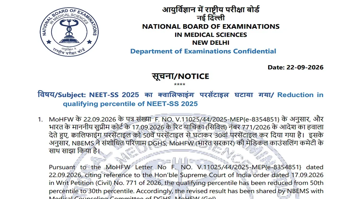 NEET SS 2025 Qualifying Percentile Reduced