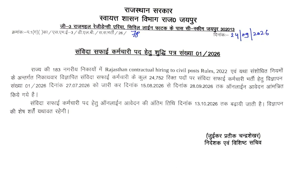Rajasthan Safai Karmchari Bharti 2026