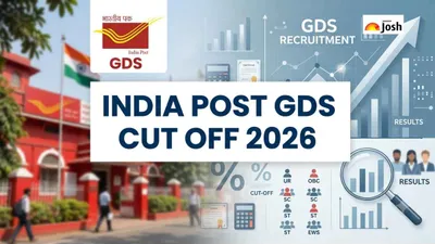 India Post GDS Cutoff 2026: Release Dates & Key Details India Post GDS Cutoff 2026: Release Dates & Key Details