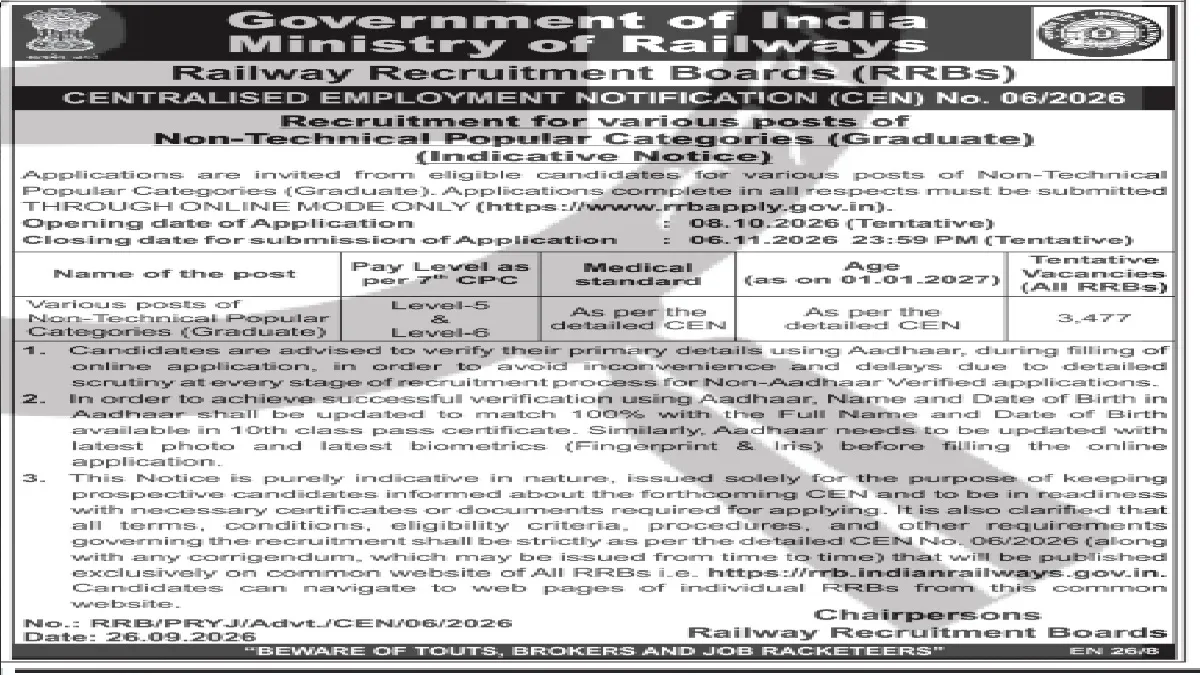 rrn ntpc graduate