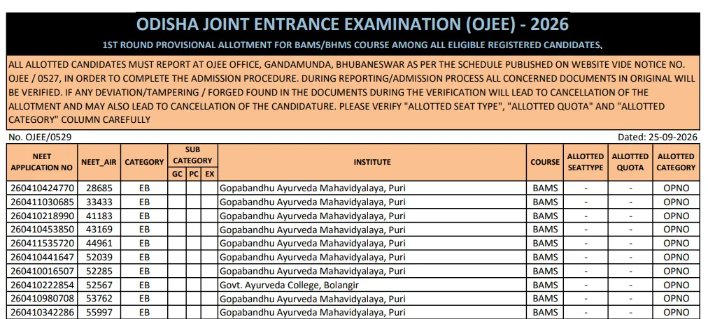 Odisha AYUSH UG Counselling 2026: Round 1 Provisional Seat Allotment List Released at ojee.nic.in for BAMS/BHMS Programmes