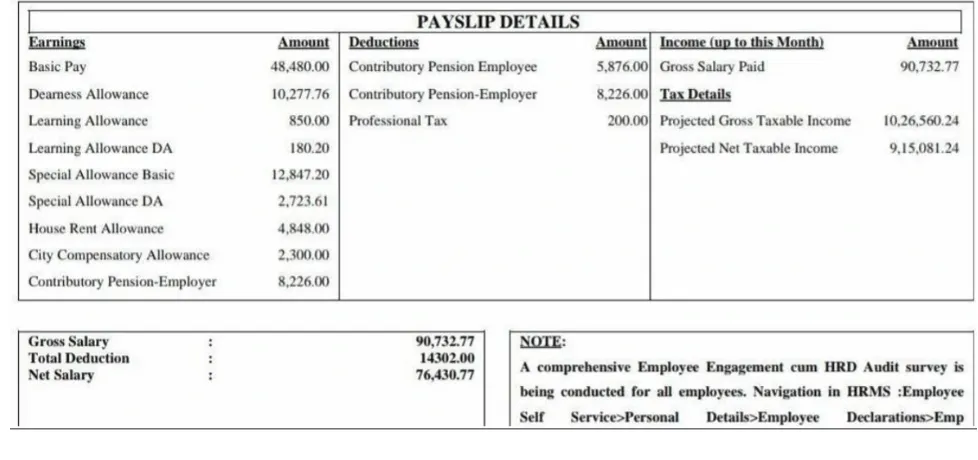 IBPS PO Pay Slip 2026