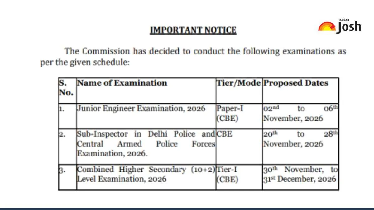 SSC एग्जाम कैलेंडर 2026 डाउनलोड करें।