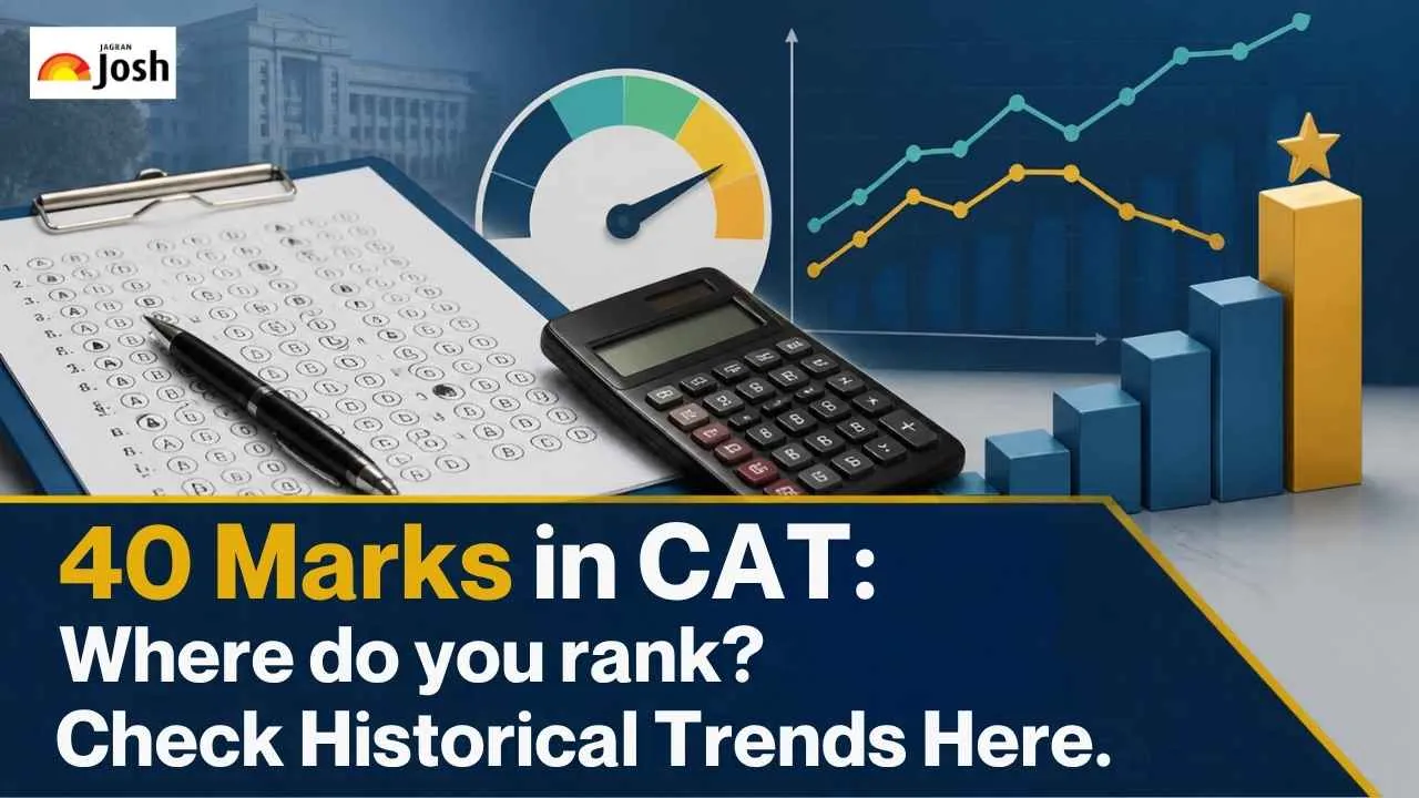 40 Marks in CAT: Where do you rank ? Check Historical Trends Here