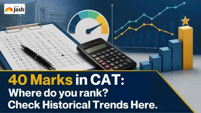 40 Marks in CAT: Where do you rank ? Check Historical Trends Here