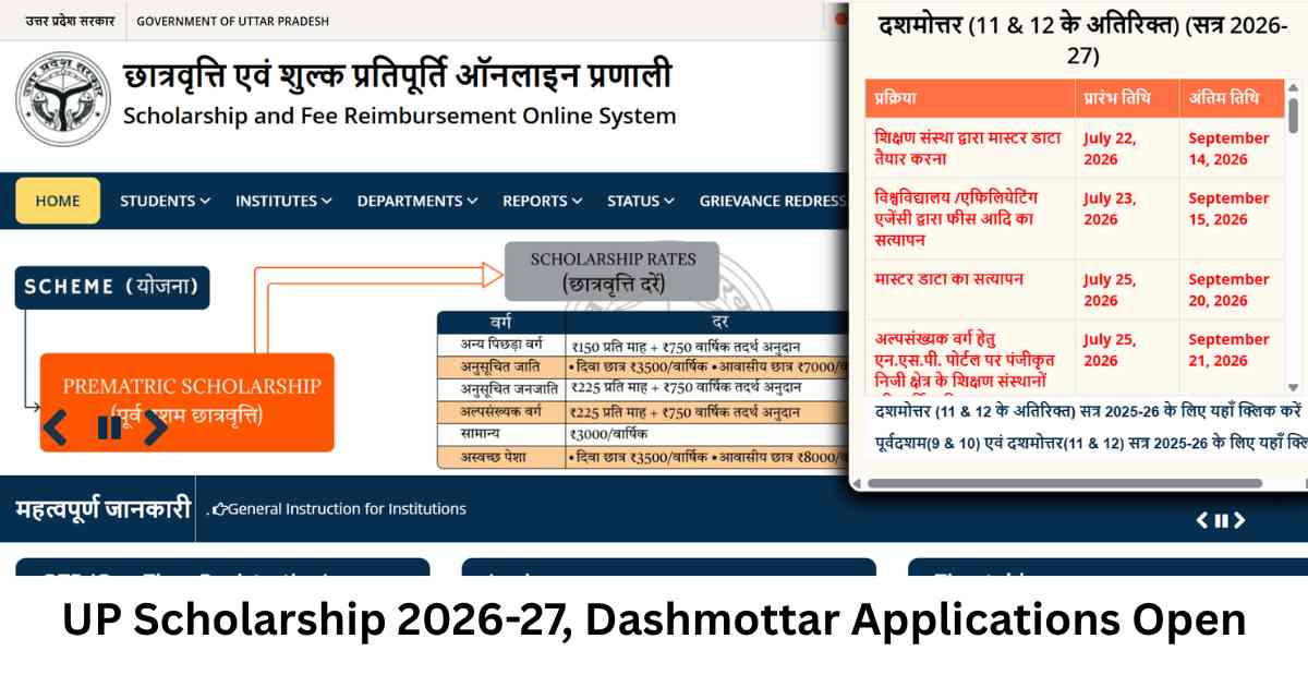 UP Scholarship 2026-27