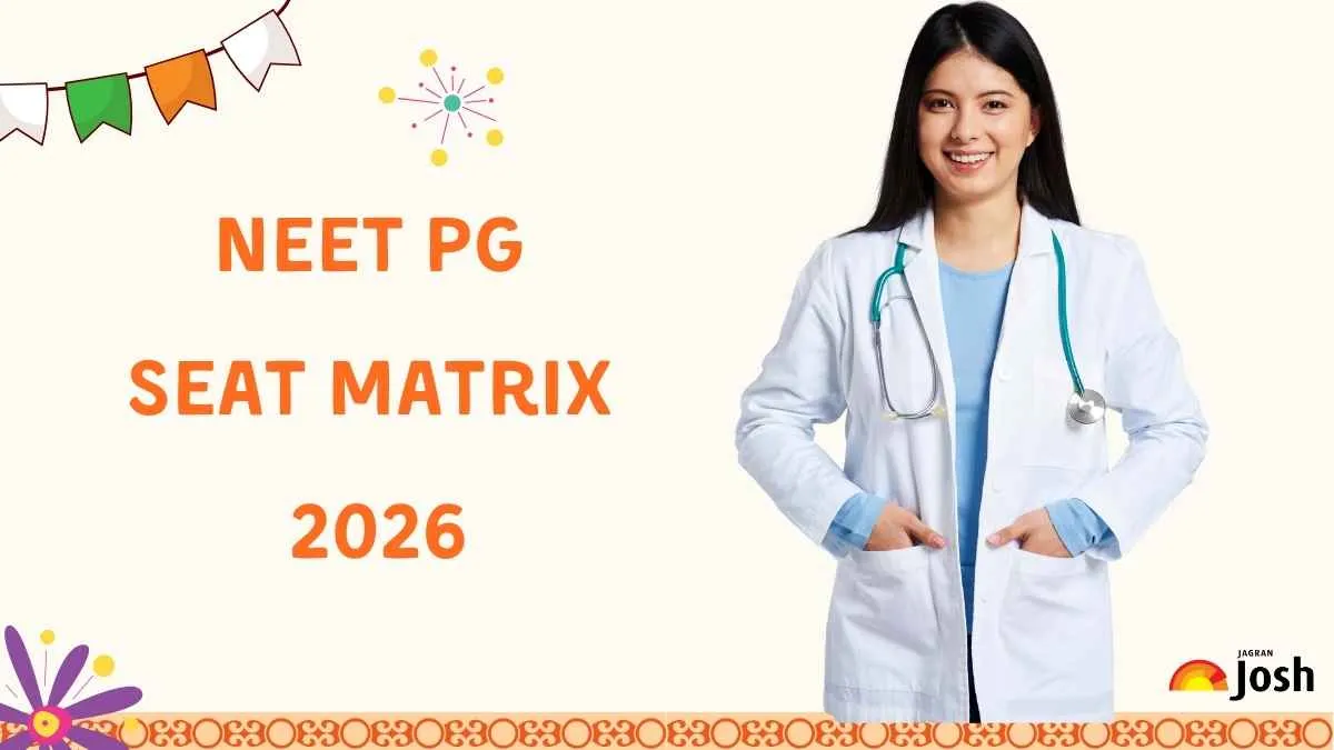 NEET PG Seat Matrix 2026