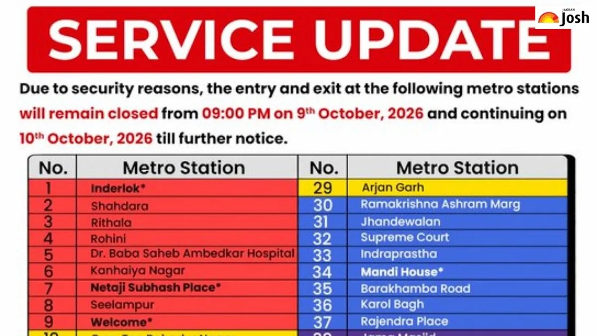 Delhi Metro Station Closure
