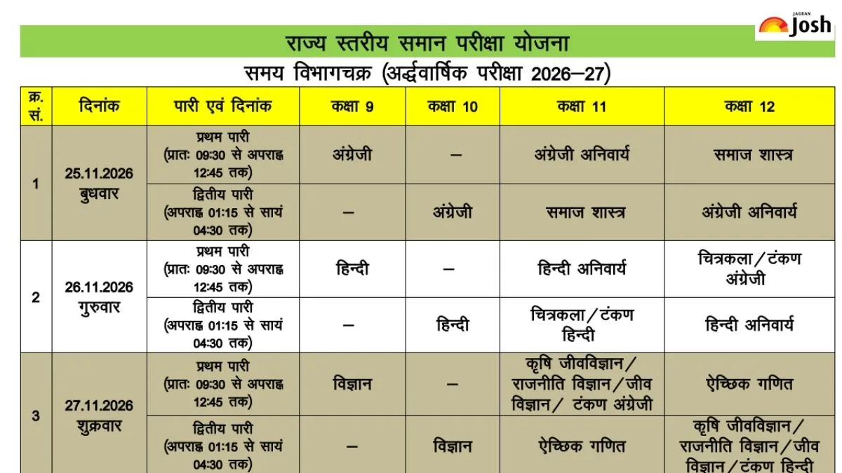 Rajasthan Half Yearly Exam 2026