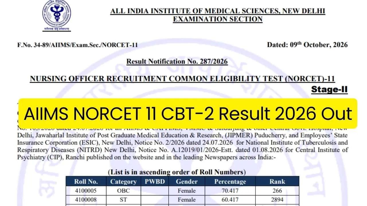 AIIMS NORCET 11 CBT-2 Result 2026 Out: एम्स नॉर्सेट 11 सीबीटी 2 रिजल्ट जारी, रोल नंबर वाइज मेरिट PDF देखें