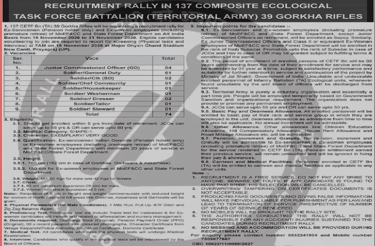 territorial army jpg