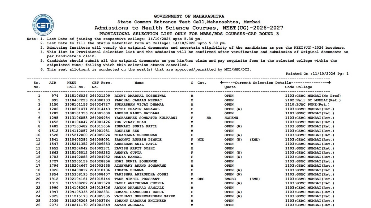 Maharashtra NEET UG Counselling 2026