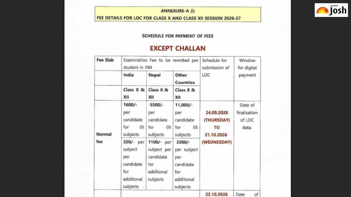 CBSE Class 10th & 12th LOC Deadline 2027 Official Notice