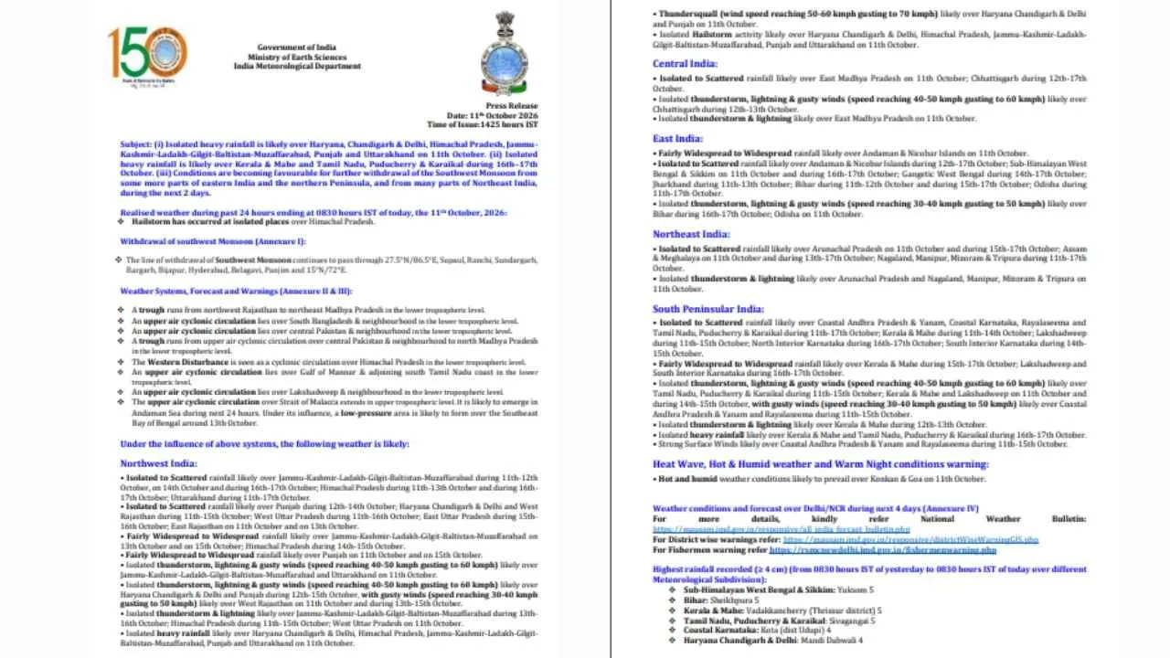 Weather today IMD ADVISORY 