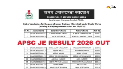 APSC Junior Engineer Result 2026 (OUT): Direct Link to Download Merit List PDF at apsc.nic.in
