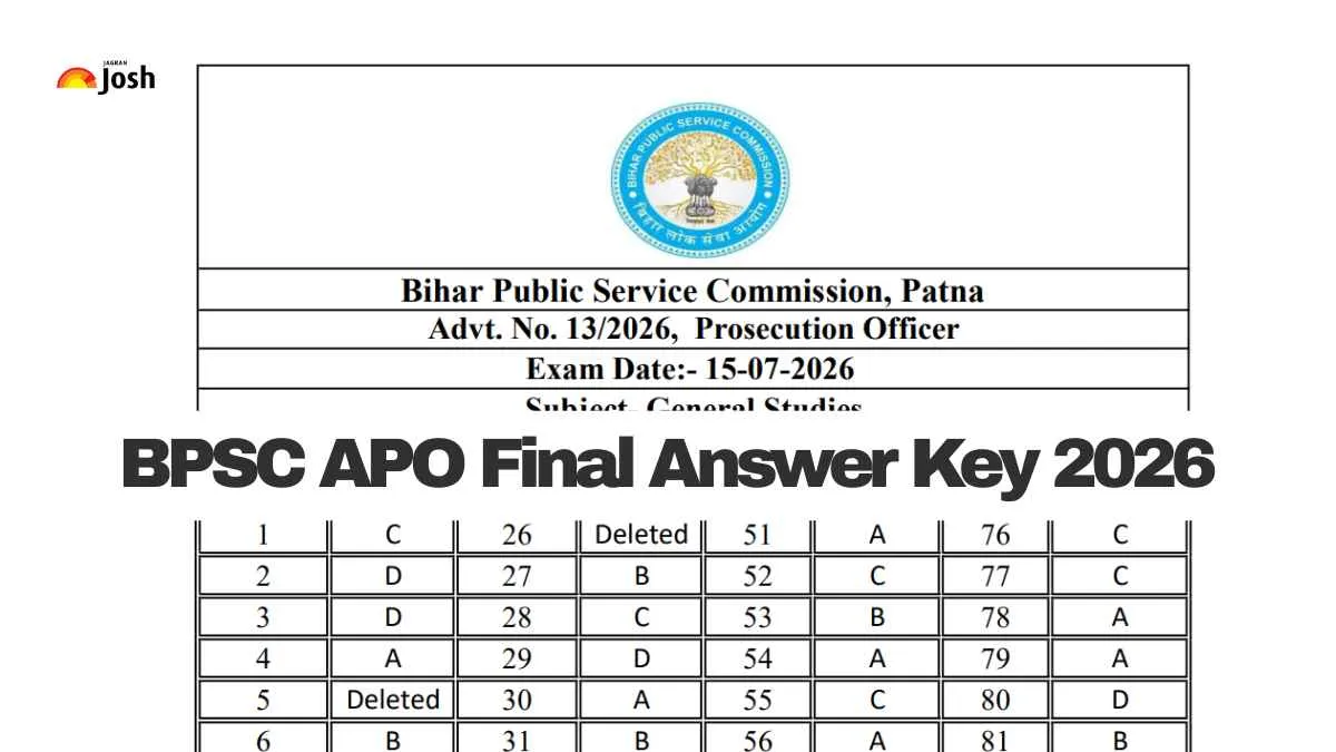 Ansauer BPSC APO Final Answer Key 2026 Released: Download Prelims Response ...