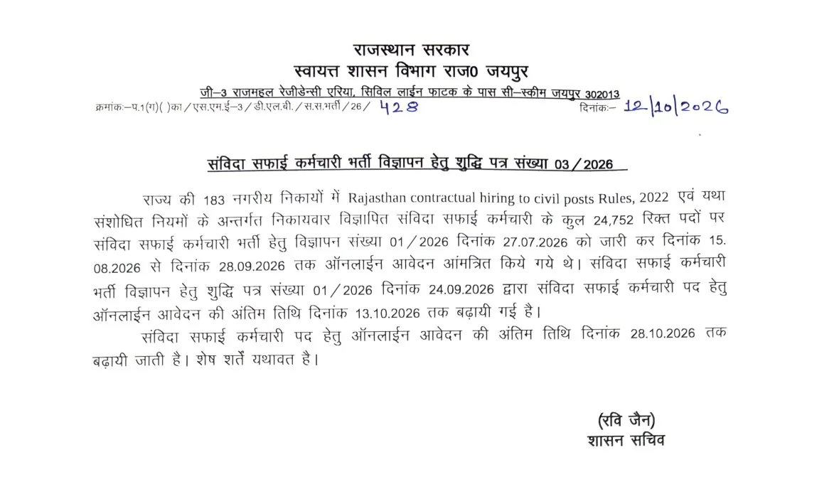 Rajasthan Safai Bharti Notice 2026