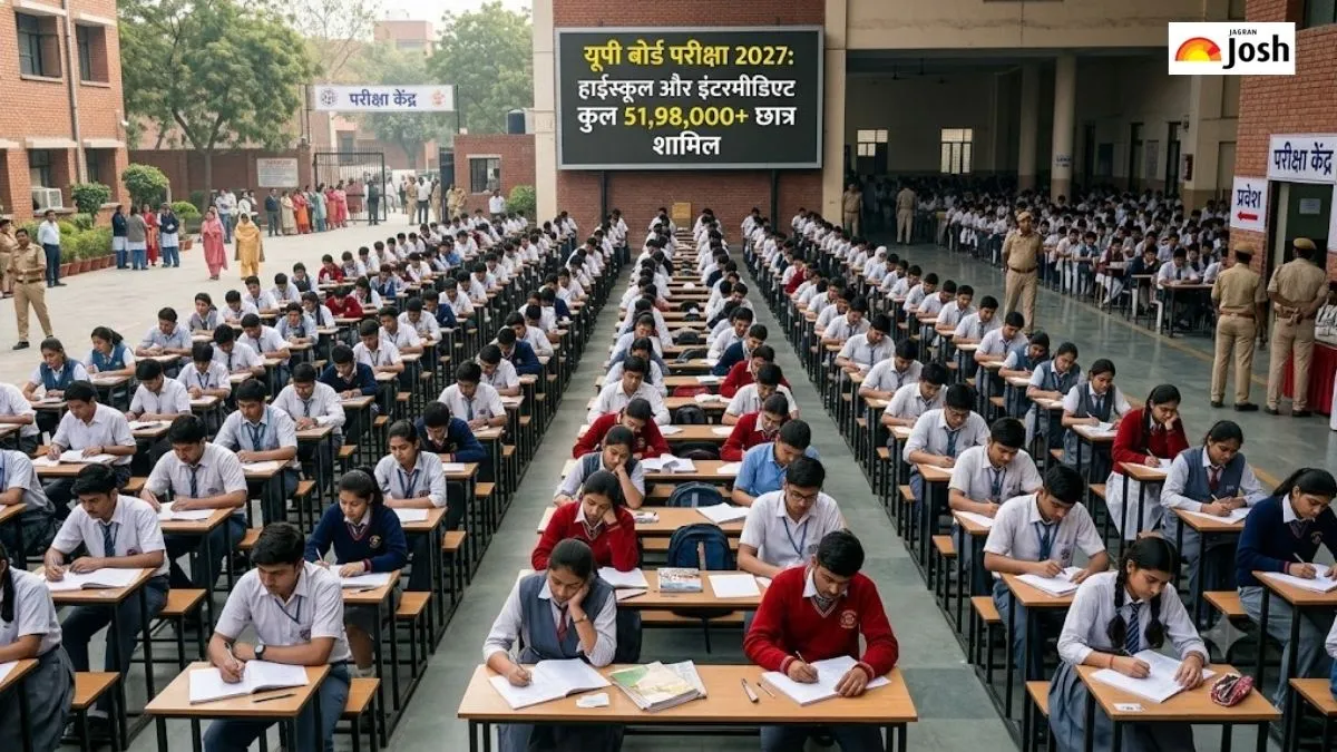 UP Board Exams 2027 Total Student Registration