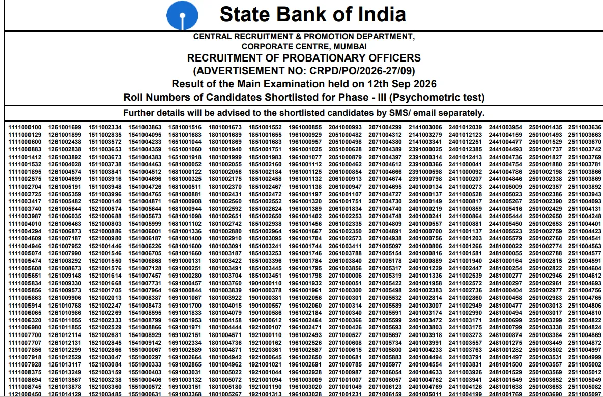 SBI PO Mains Result 2026: एसबीआई पीओ मेन्स रिजल्ट जारी, डायरेक्ट लिंक से करें चेक