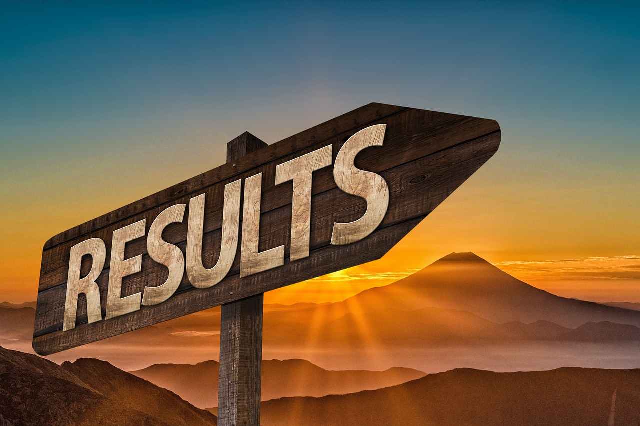 CA Inter September Result 2026