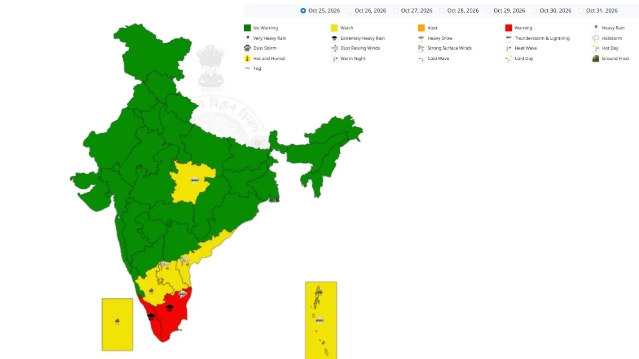IMD Rain Map