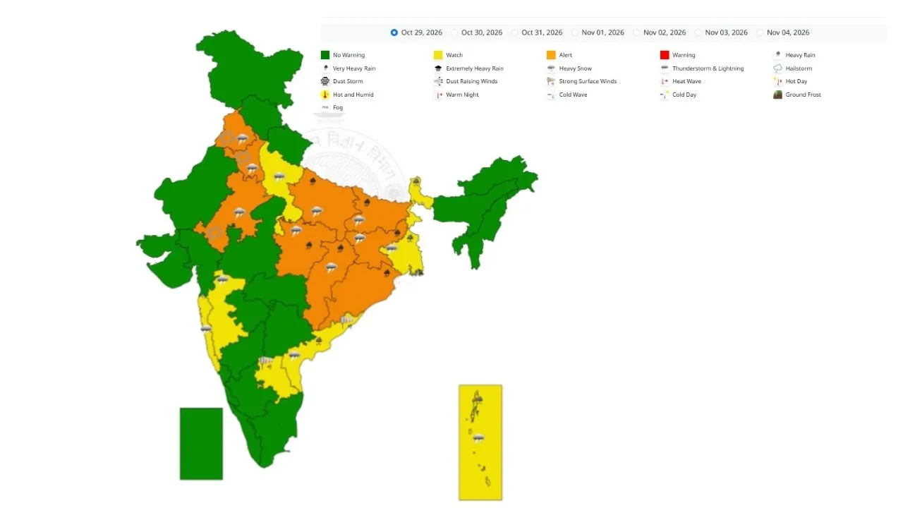 IMD WEATHER TODAY DELHI (1)