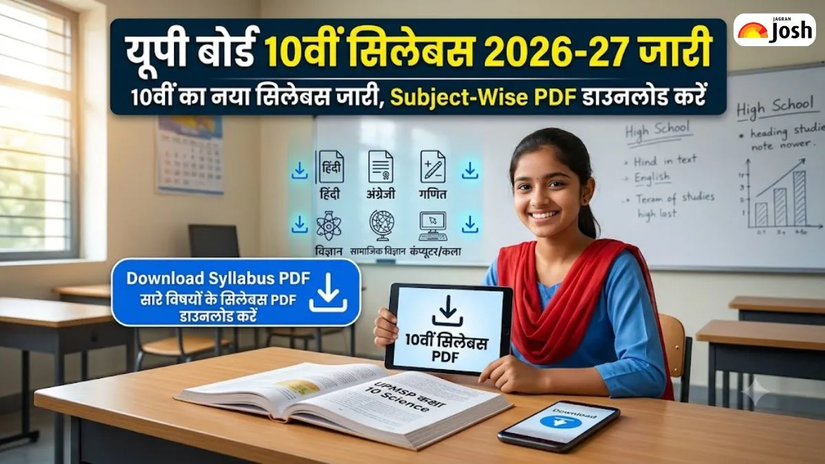 UP Board 10th Syllabus 2026-27 PDF Subject Wise