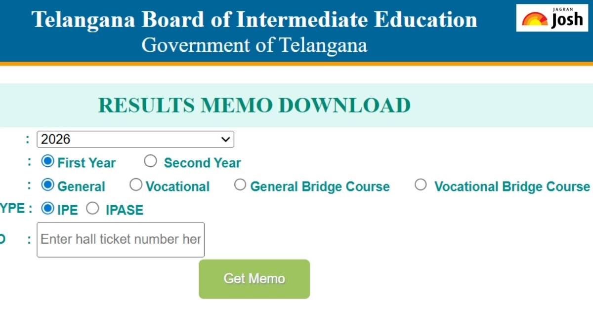 TS Inter Result Date 2026