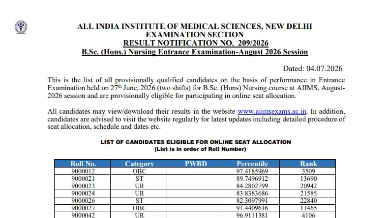 AIIMS BSc. Nursing Result 2026 LIVE