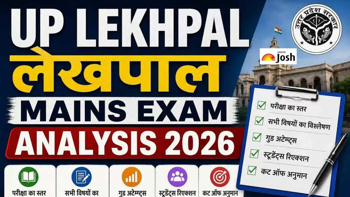 UP Lekhpal Exam Analysis 2026