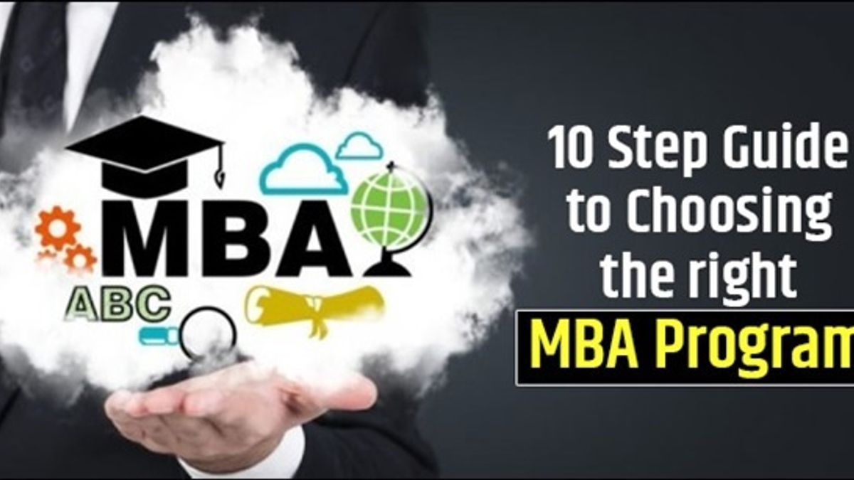 10 Step Guide To Choosing the Right MBA Program