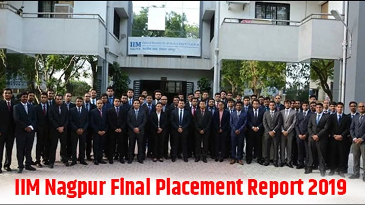 Iim Nagpur Final Placement Report 2019