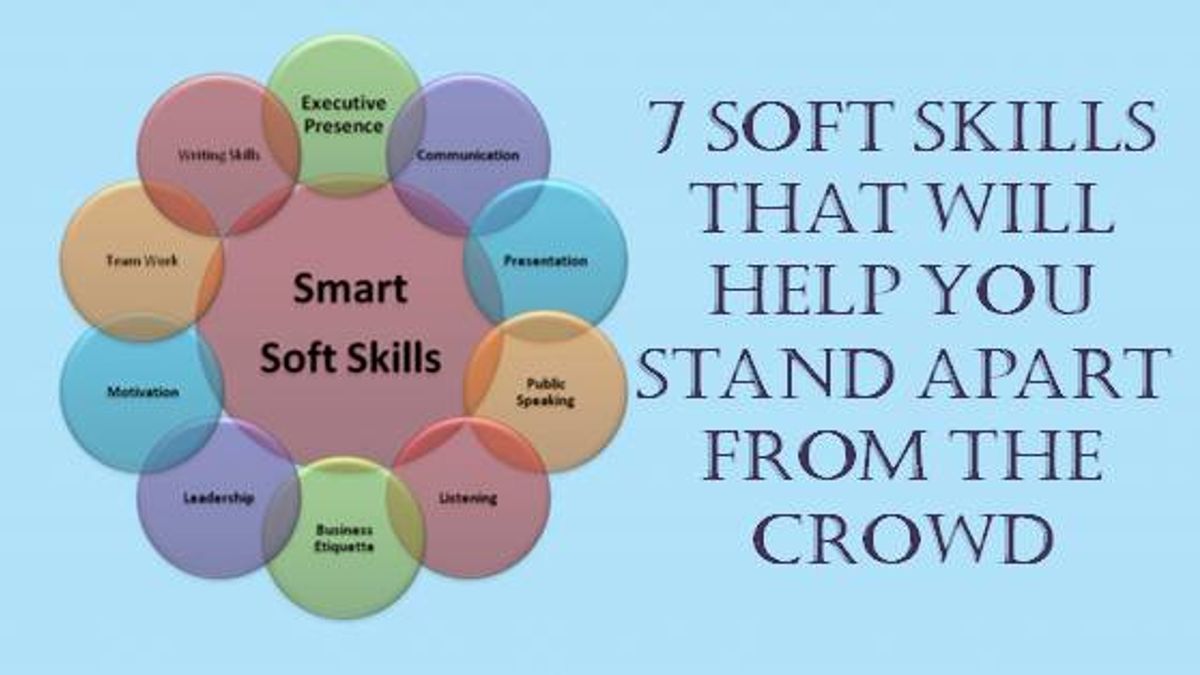 What Are Soft Skills? Definition, Importance, And Examples, 48% OFF