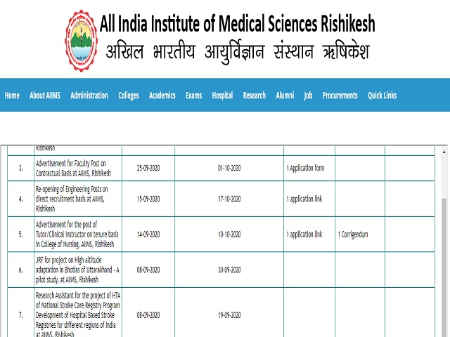 AIIMS Rishikesh Recruitment 2020: Apply Online for 31 Assistant Engineer, Junior Engineer, Mechanic and Senior Mechanic Posts