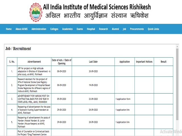 Equipment Procurement 'Scam': CBI Files FIR Against AIIMS Rishikesh, Two  Others | Nation