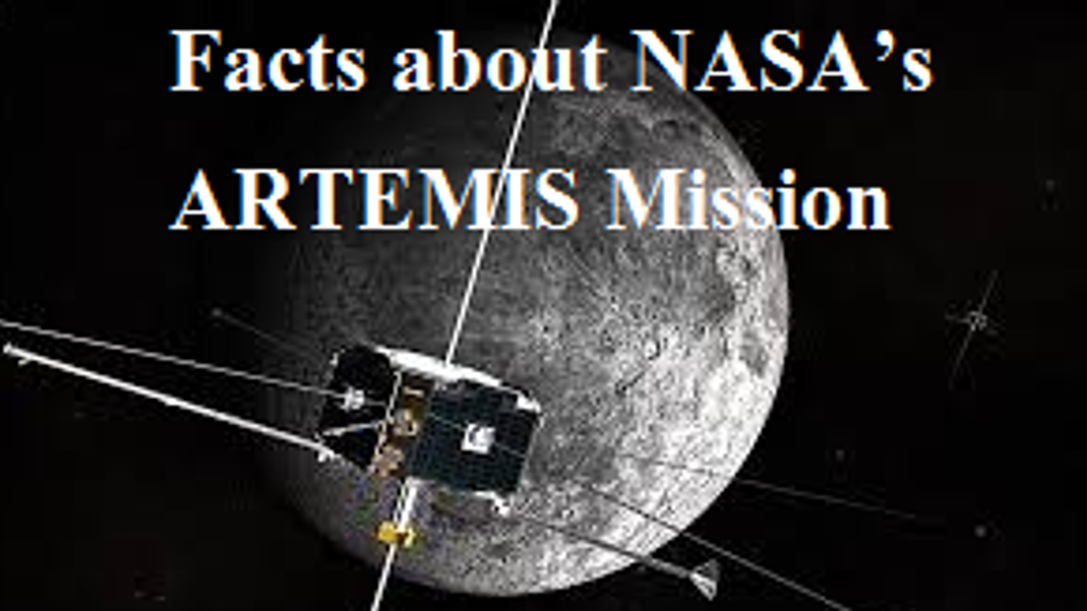 Facts About Artemis Nasa