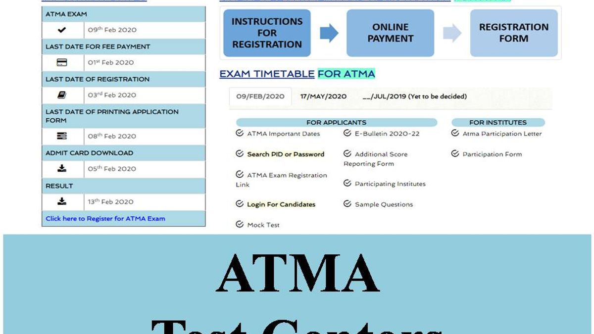 ATMA Exam Test Centers 