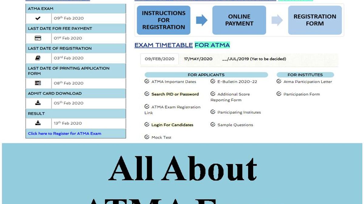 All About ATMA Exam