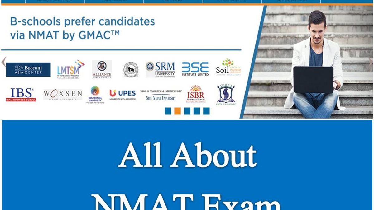 All About NMAT Exam