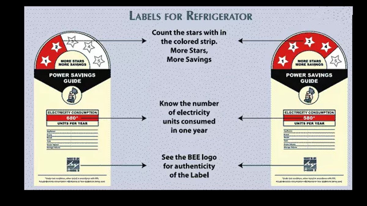 1 star refrigerator power consumption