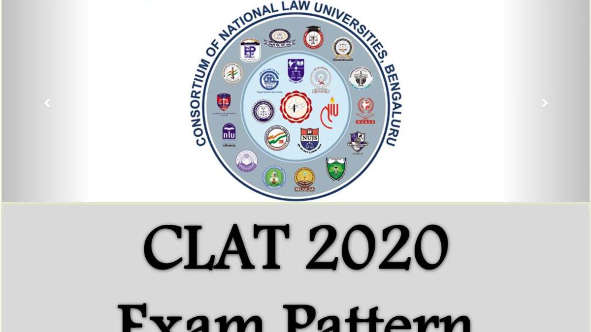 CLAT 2020 Exam Pattern